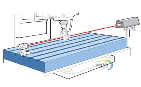 Keysight5530激光校准系统-机床激光校准系统 线性测量